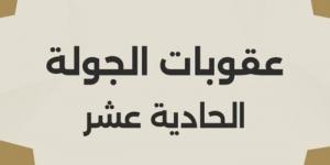 أخبار الرياضة - رابطة الأندية المصرية تصدر عقوبات الجولة الـ١١ لدورى نايل - ميديا سبورت