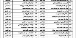 إعلان أسماء الفائزين بالتعاقد بالحصة في المنطقة الأزهرية بالدقهلية - ميديا سبورت