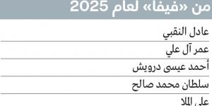 العاجل: لن نتمكّن من ترشيح حكم دولي سابع إلا في الموسم المقبل - ميديا سبورت