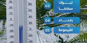 درجة تحت الصفر.. طريف تسجل أدنى درجة حرارة بالمملكة - ميديا سبورت