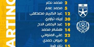 لعودة الانتصارات.. تشكيل الإسماعيلي الرسمي أمام الجونة في الدوري المصري الممتاز - ميديا سبورت