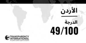 مؤشر مدركات الفساد 2024 يعكس جديّة المملكة في مكافحة الفساد - ميديا سبورت