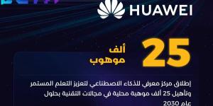 محطة جديدة للابتكار.. “هواوي” تطلق مركزًا متقدمًا لتطوير المهارات الرقمية في السعودية - ميديا سبورت