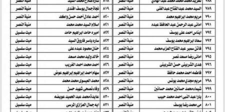 إعلان أسماء الفائزين بالتعاقد بالحصة في المنطقة الأزهرية بالدقهلية - ميديا سبورت