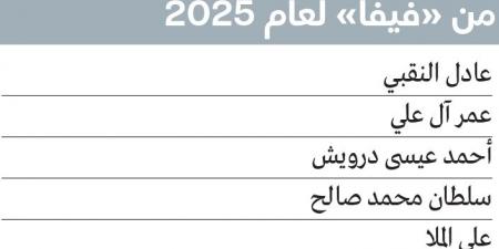 العاجل: لن نتمكّن من ترشيح حكم دولي سابع إلا في الموسم المقبل - ميديا سبورت