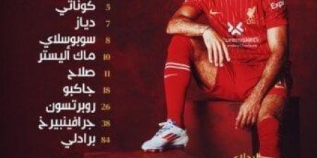 ليفربول ضد إيفرتون.. التعادل يحسم ديربي الميرسيسايد في ليلة إبداعية لـ صلاح «فيديو» - ميديا سبورت