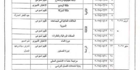 توزيع منهج العلوم لطلاب الصفوف الأول والثاني والثالث الإعدادي - ميديا سبورت