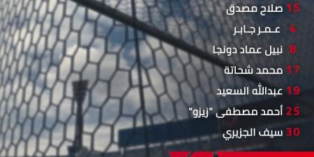 أحمد سيد زيزو أساسيا.. تشكيل الزمالك الرسمي ضد الأهلي في الدوري المصري الممتاز - ميديا سبورت