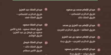 خادم الحرمين يوجّه بإطلاق أسماء الأئمة والملوك على 15 ميدانًا بالرياض - ميديا سبورت