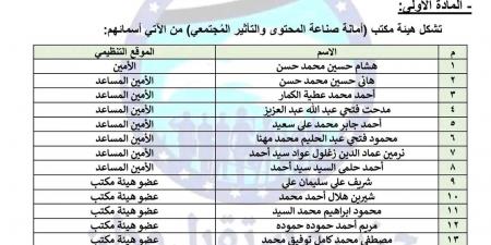 مستقبل وطن يعلن تشكيل أمانة صناعة المحتوى والتأثير المجتمعي برئاسة النائب هشام حسين - ميديا سبورت