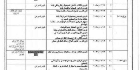 جدول توزيع منهج الدراسات للصف الرابع الابتدائي الترم الثاني - ميديا سبورت