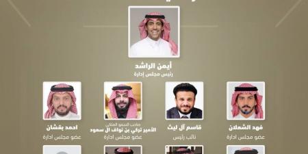 أخبار الرياضة - وزير الرياضة يعتمد الراشد رئيساً لاتحاد كمال الأجسام - ميديا سبورت