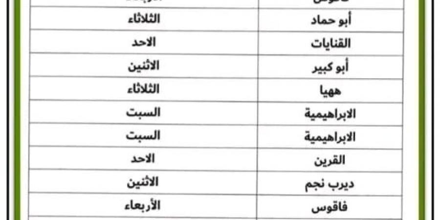 الشرقية.. تخصيص يوم إسبوعي بكل مركز ومدينة وحي لعقد لقاءات مع المواطنين - ميديا سبورت