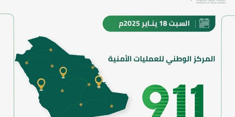 في يوم واحد وبـ3 مناطق..911 يتلقى 79 ألف مكالمة بمعدل 55 اتصالًا في الدقيقة - ميديا سبورت