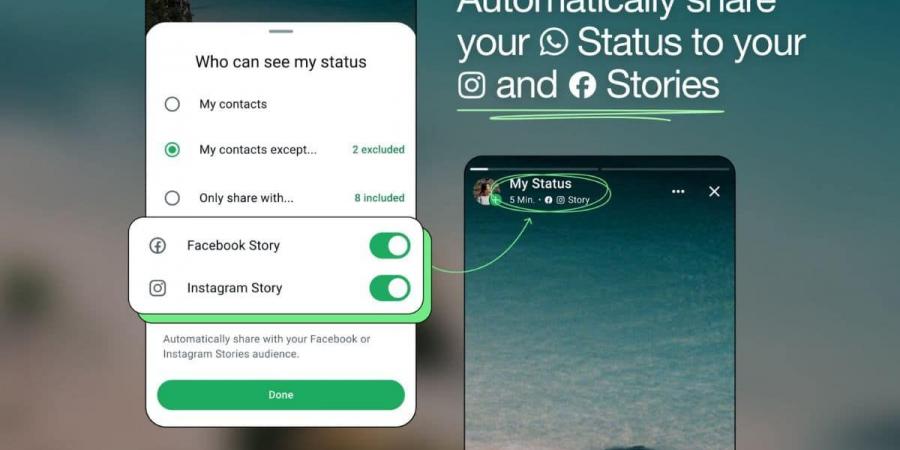 واتساب تعتزم إتاحة مشاركة الحالات عبر إنستاجرام وفيسبوك - ميديا سبورت