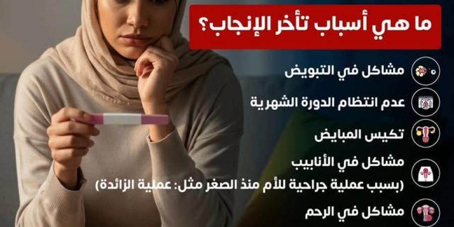 أسباب تأخر الإنجاب لدى المرأة.. ماذا قالت «الصحة» عنها؟ - ميديا سبورت