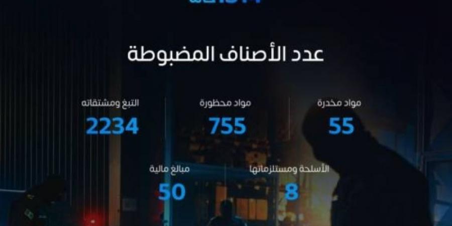 ضبط 1300 حالة تهريب جمركي - ميديا سبورت