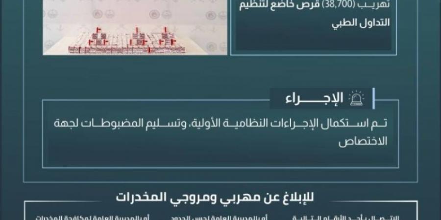 حرس الحدود بعسير يُحبط تهريب (38.700) قرصٍ خاضعٍ لتنظيم التداول الطبي - ميديا سبورت