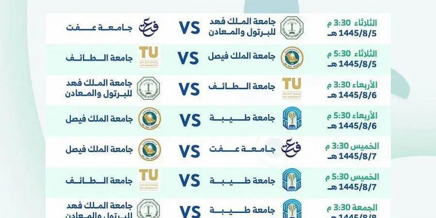 جامعة طيبة تستضيف منافسات المجموعة الرابعة لبطولة الاتحاد السعودي للرياضة الجامعية للكرة الطائرة - ميديا سبورت