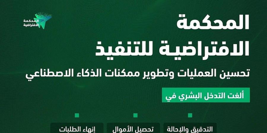 المحكمة الافتراضية للتنفيذ.. تحسين العمليات وتطوير ممكنات الذكاء الاصطناعي - ميديا سبورت