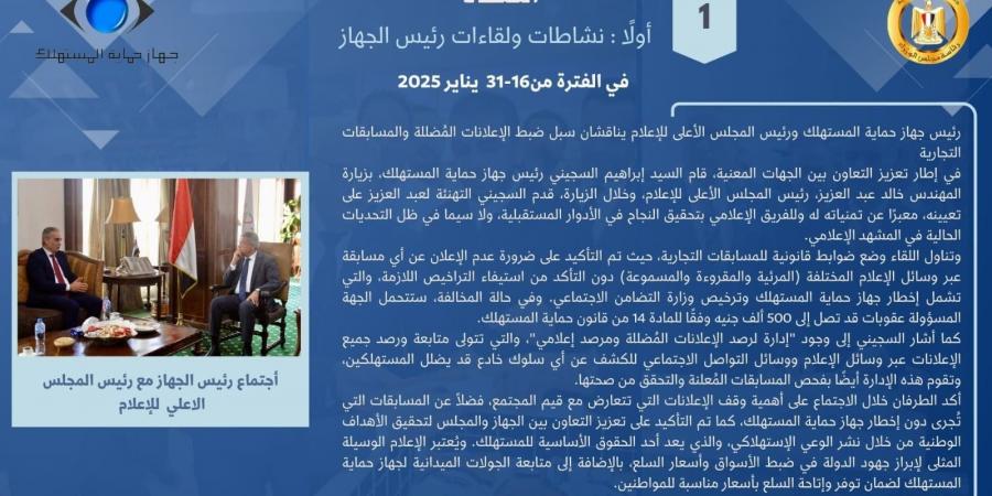 حماية المستهلك يحرر 1341 محضر في قضايا تلاعب بالأسعار خلال أسبوعين - ميديا سبورت