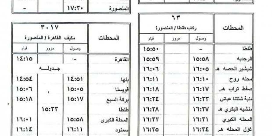 تعديل مواعيد القطارات...تفاصيل استعدادات هيئة السكة الحديد لاستقبال شهر رمضان المبارك - ميديا سبورت