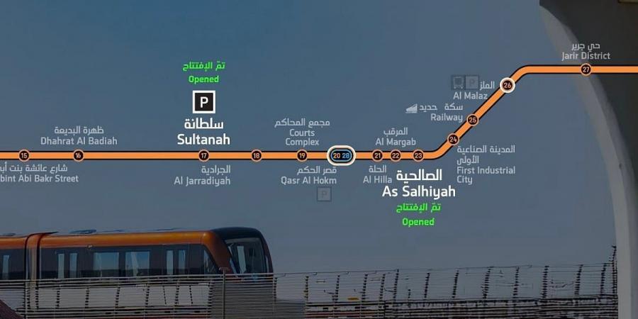 تشغيل محطتَي "الصالحية وسلطانة" على المسار البرتقالي لـ"قطار الرياض" - ميديا سبورت