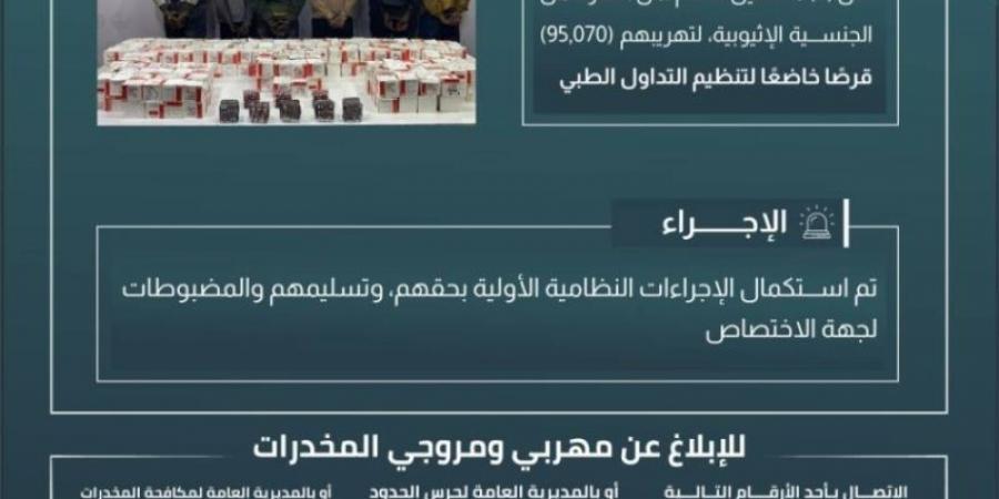 حرس الحدود بعسير يقبض على (6) مخالفين لتهريبهم (95,070) قرصًا خاضعًا لتنظيم التداول الطبي - ميديا سبورت