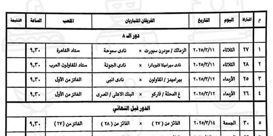 الطريق إلى النهائي| اتحاد الكرة يعلن مواعيد مباريات كأس مصر 2024/2025 - ميديا سبورت