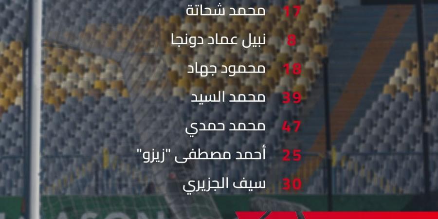 التشكيل الرسمي لمباراة الزمالك وفاركو في الدوري المصري الممتاز - ميديا سبورت