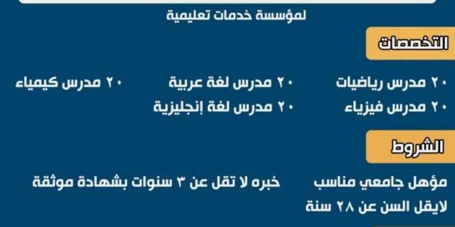 خطوة بخطوة.. طريقة التقديم على وظائف بإحدى الدول العربية - ميديا سبورت