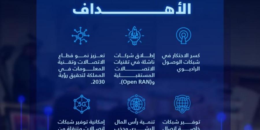 بتقنيات "Open RAN".. "كاكست" تطور شبكة اتصالات مُستقبلية مُتنقلة - ميديا سبورت