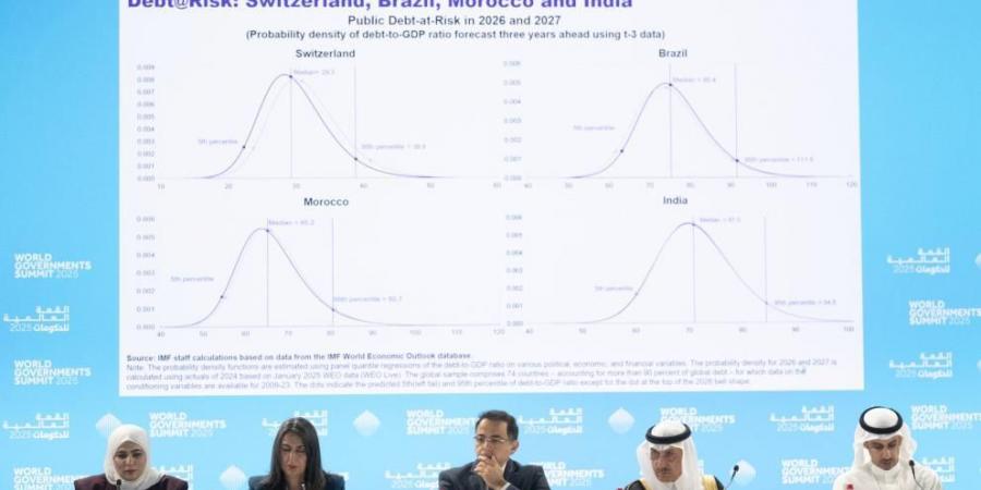 «المالية» تبحث آفاق التعاون الدولي والمرونة الاقتصادية لدول الخليج - ميديا سبورت