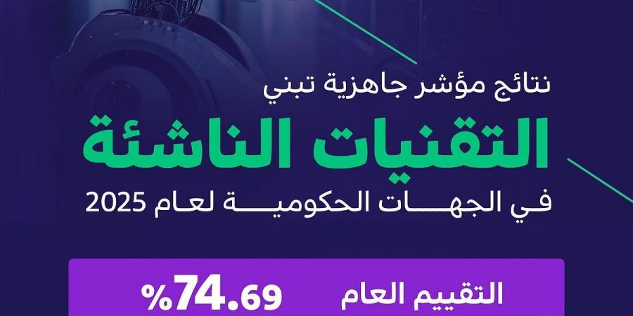 قفزة سعودية أخرى نحو المستقبل الرقمي: التحول المستمر يقود الخدمات الحكومية إلى مستوى جديد - ميديا سبورت