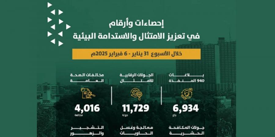 أمانة الرياض تواصل جهودها لتعزيز الامتثال والاستدامة البيئية - ميديا سبورت