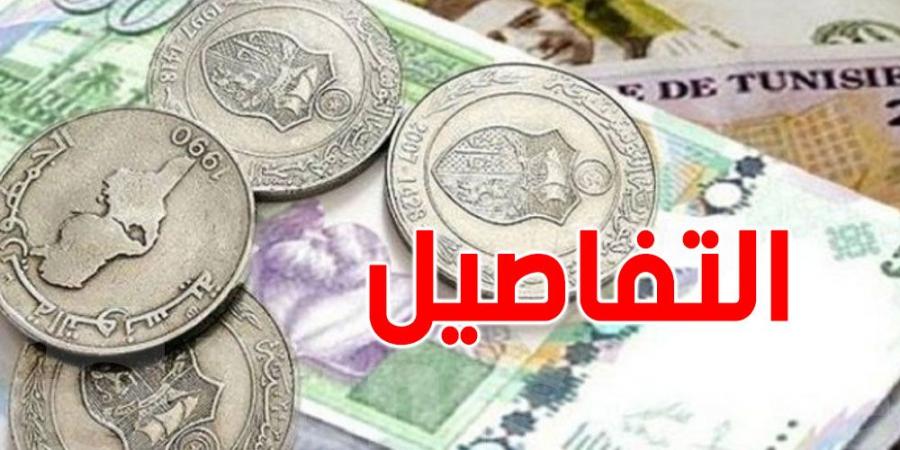 تونس: إرتفاع تداول الأوراق والقطع النقدية مؤخّرا...الأسباب - ميديا سبورت