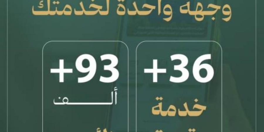 أكثر من 93 ألف زائرٍ لتطبيق ديوان المظالم - ميديا سبورت