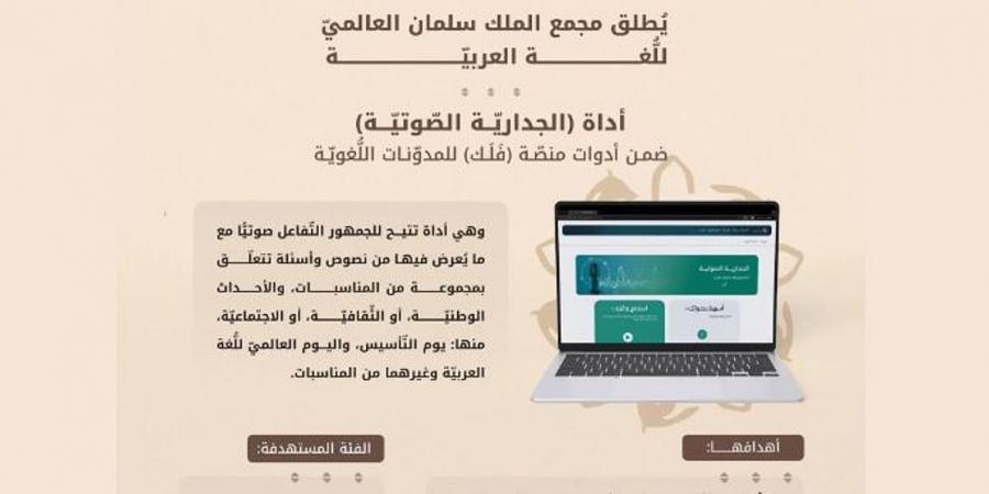 احتفاءً بيوم التأسيس.. «سلمان العالمي للُّغة العربيَّة» يُطلق «الجدارية الصوتية» - ميديا سبورت