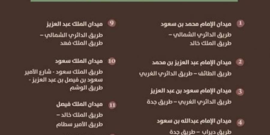 خادم الحرمين يوجّه بإطلاق أسماء الأئمة والملوك على 15 ميدانًا بالرياض - ميديا سبورت