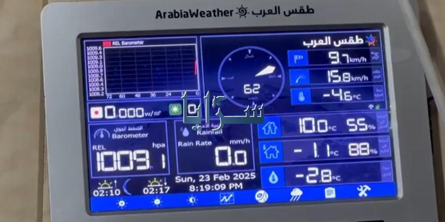 بالفيديو .. درجات الحرارة في عجلون تصل إلى -1 مئوية مع توقعات بموجة برد قادمة - ميديا سبورت