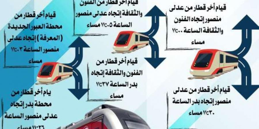 القائمة الكاملة لمواعيد مترو الأنفاق خلال شهر رمضان 2025 - ميديا سبورت