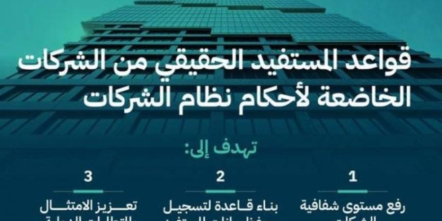 وزير التجارة يوافق على قواعد المستفيد الحقيقي لرفع مستوى شفافية الشركات - ميديا سبورت