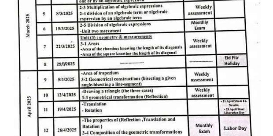 جدول توزيع مناهج الرياضيات للصف الأول الإعدادي الترم الثاني 2025 - ميديا سبورت