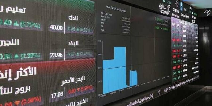 مؤشر" تاسي" يتراجع بضغط من الاتصالات والمواد الأساسية..وسط تراجع بالتداولات - ميديا سبورت