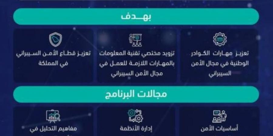 إطلاق برنامج تأهيل مختصي تقنية المعلومات في مجال الأمن السيبراني - ميديا سبورت