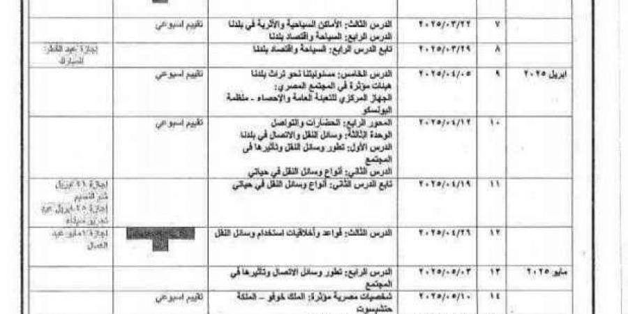 جدول توزيع منهج الدراسات للصف الرابع الابتدائي الترم الثاني - ميديا سبورت