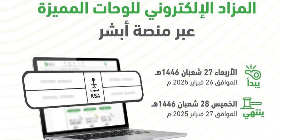 «المرور»: طرح مزاد اللوحات الإلكتروني غدًا الأربعاء - ميديا سبورت