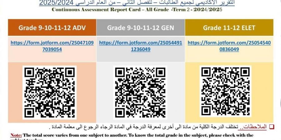 مدارس: نتائج الطلاب في التقويم الأول للفصل الثاني عبر "الباركود" - ميديا سبورت