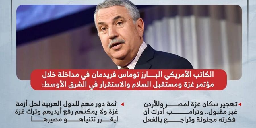 رسائل فريدمان.. مقترح ترامب بشأن غزة "مجنون" وقوة مصر أهم ما يميزها (إنفوجراف) - ميديا سبورت