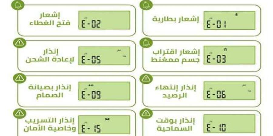 إنذارات تظهر على عداد الغاز الطبيعي مسبق الدفع.. ما معناها؟ - ميديا سبورت